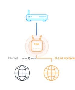 D-Link G403/E EAGLE PRO AI N300 4G Smart LTE Router D-Link G403/E EAGLE PRO AI N300 4G Smart LTE Router – Bild 6