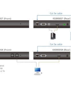 ATEN KE8900SR Slim Empfängereinheit (Receiver) KVM over IP Extender, HDMI Einzeldisplay USB, RS-232 ATEN KE8900SR Slim Empfängereinheit (Receiver) KVM over IP Extender, HDMI Einzeldisplay USB, RS-232 – Bild 5