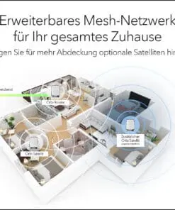 Netgear RBK853 Orbi WLAN6 Tri-Band Mesh WLAN AX6000 – Bild 8