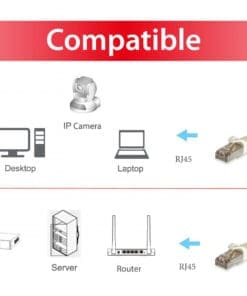 equip Cat.6A Pro S/FTP Patchkabel 7,5m mit CAT 7 Rohkabel grau equip Cat.6A Pro S/FTP Patchkabel 7,5m mit CAT 7 Rohkabel grau – Bild 5