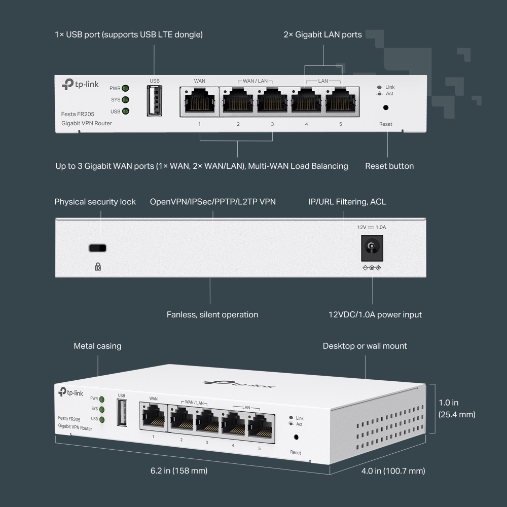 TP-Link Festa FR205 Gigabit VPN Gateway TP-Link Festa FR205 Gigabit VPN Gateway – Bild 8