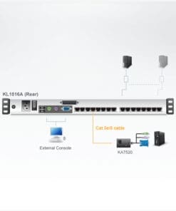 ATEN KL1516AM KVM-Switch 16-fach mit 17"-Display, 19"-Rackmontage, DE-Layout – Bild 3