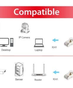 equip CU Patchkabel S/FTP 2xRJ45 Cat.6 250MHz weiß 40,0m equip CU Patchkabel S/FTP 2xRJ45 Cat.6 250MHz weiß 40,0m – Bild 3