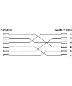 Alternative view of InLine® TAE-N Anschlußkabel, 6pol. voll belegt, 15m, schwarz