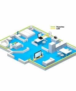 AVM FRITZ!Powerline 1220 Set 1200 MBit 2er Kit (2x LAN) AVM FRITZ!Powerline 1220 Set 1200 MBit 2er Kit (2x LAN) – Bild 4