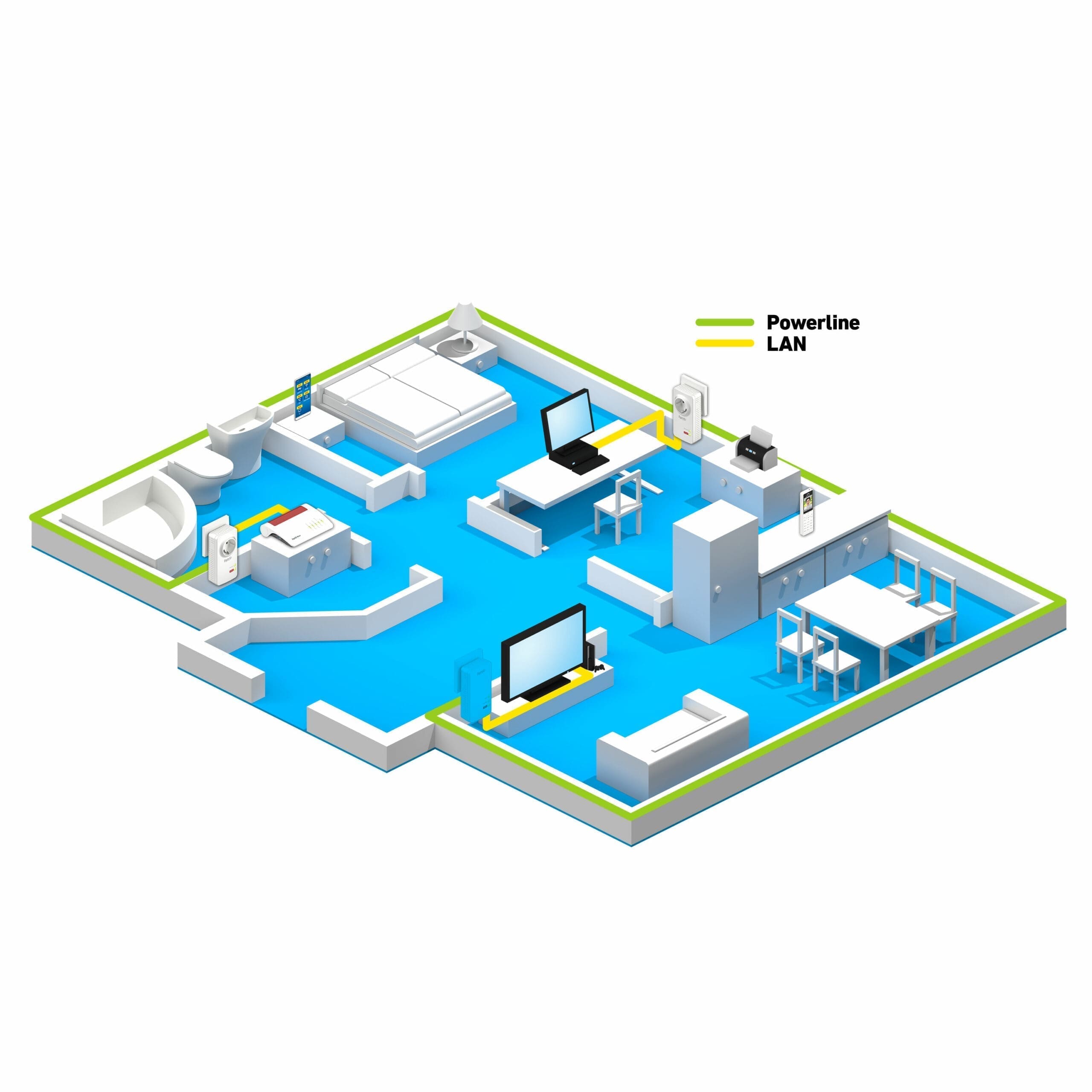 AVM FRITZ!Powerline 1220 Set 1200 MBit 2er Kit (2x LAN) AVM FRITZ!Powerline 1220 Set 1200 MBit 2er Kit (2x LAN) – Bild 4