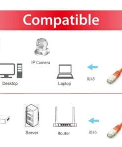 equip CU Patchkabel S/FTP Cat.6a/10G (PIMF) orange 15,0m – Bild 3