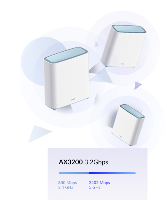 D-Link M32-2 EAGLE PRO AI AX1500 Mesh System 2er Pack Kit D-Link M32-2 EAGLE PRO AI AX1500 Mesh System 2er Pack Kit – Bild 9