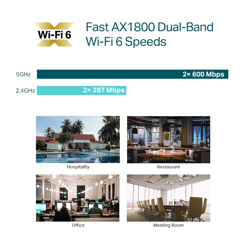 Omada EAP613 AX1800 Wi-Fi 6 Decken Accesspoint Omada EAP613 AX1800 Wi-Fi 6 Decken Accesspoint – Bild 7
