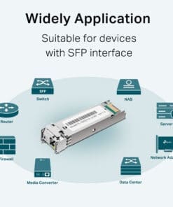 Omada TL-SM321A-2 Gigabit Single-Mode WDM SFP Modul Omada TL-SM321A-2 Gigabit Single-Mode WDM SFP Modul – Bild 3