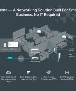 TP-Link Festa FR205 Gigabit VPN Gateway TP-Link Festa FR205 Gigabit VPN Gateway – Bild 7