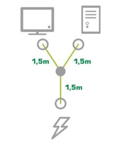 InLine® Netz-Y-Kabel, Kaltgeräte, 1x IEC-C14 auf 2x IEC-C13, 3m, schwarz – Bild 3