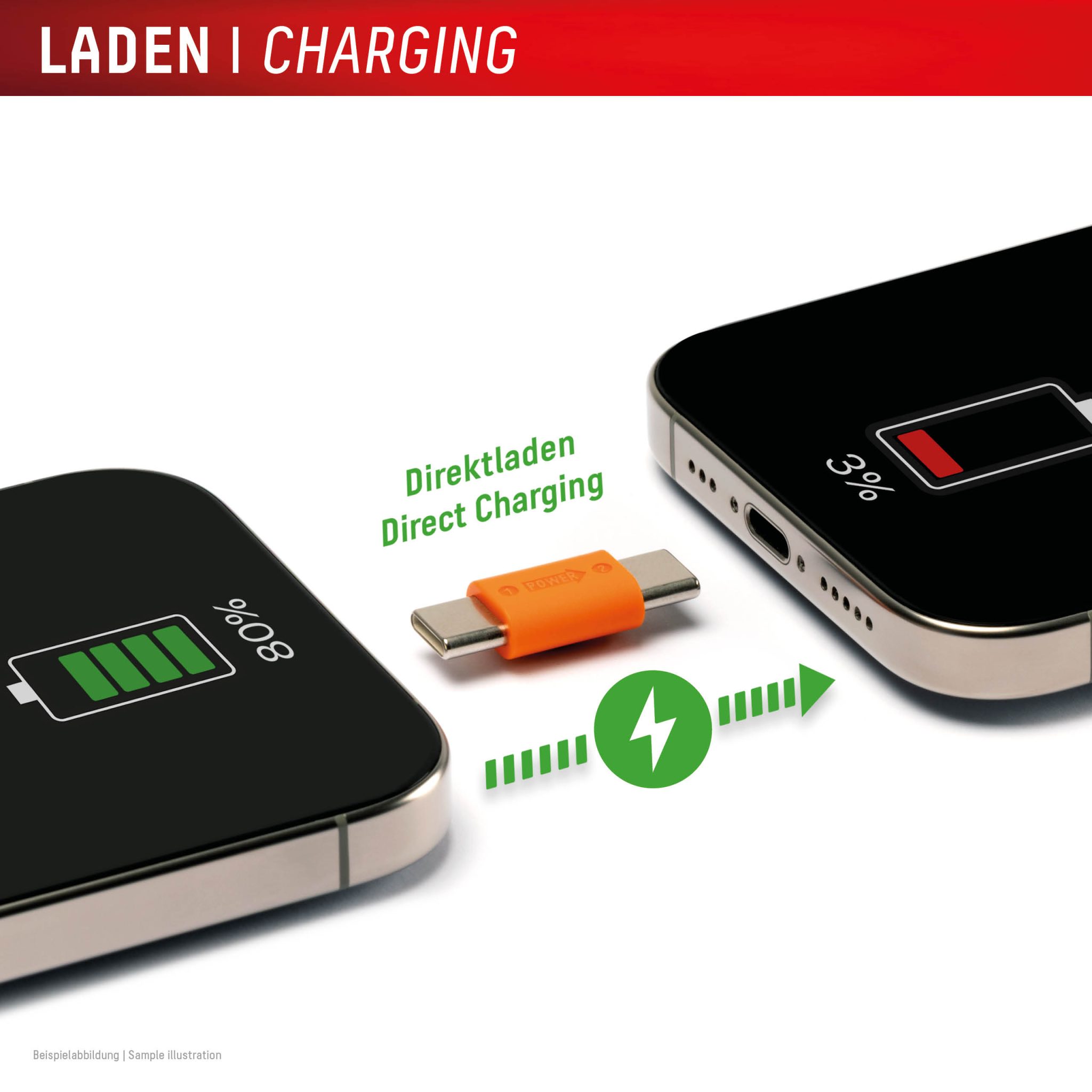 DISPLEX Phone-to-Phone Notfall-Lader, Charger DISPLEX Phone-to-Phone Notfall-Lader, Charger – Bild 3