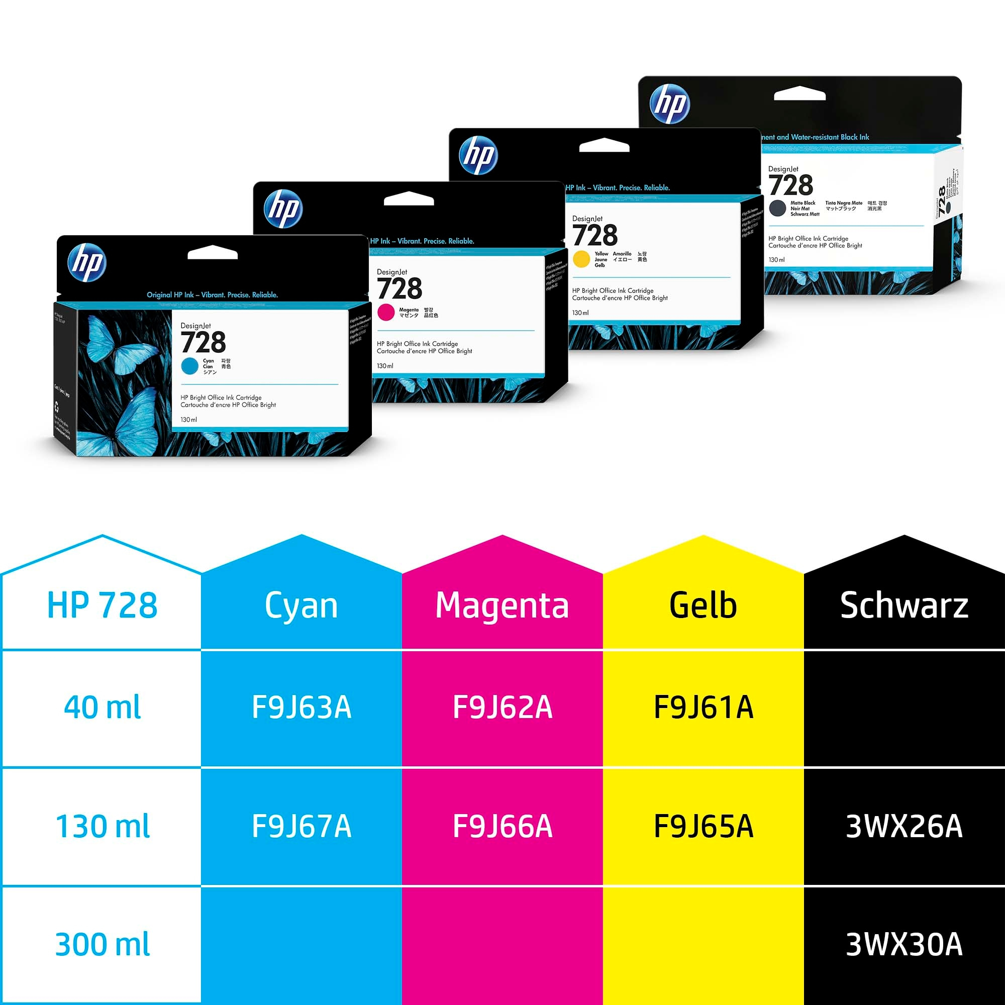 HP 728 Cyan DesignJet Druckerpatrone, 130 ml HP 728 Cyan DesignJet Druckerpatrone, 130 ml – Bild 3
